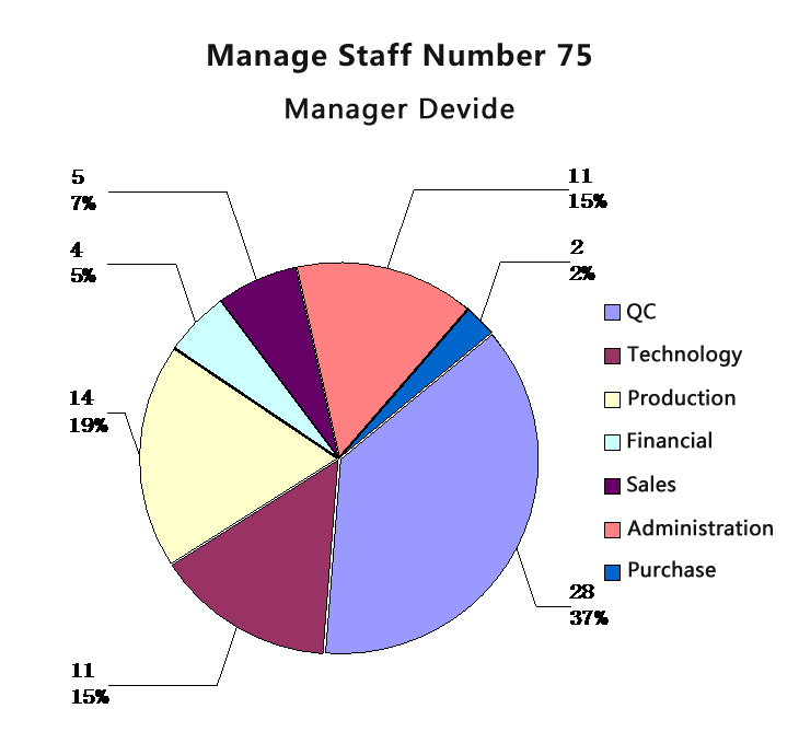 QQ截圖20170719090644.png QQ截圖20170719090644.png